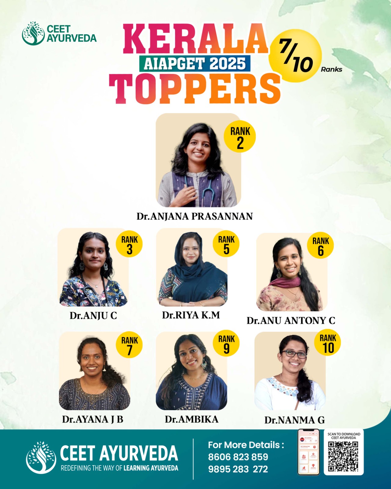 KERALA TOPPERS...