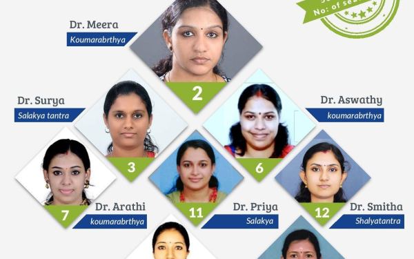 CEET RESULTS-PG ENTRANCE EXAMINATIONS 2017